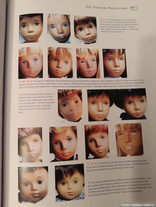 Саша Моргенталер Sasha Doll - идентификация кукол часть 3 Trendon (фото 8)