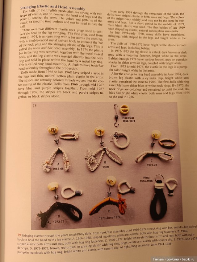 Саша Моргенталер Sasha Doll - идентификация кукол часть 3 Trendon (фото 4)