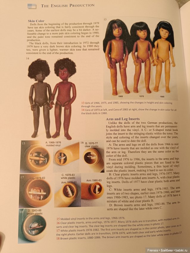 Саша Моргенталер Sasha Doll - идентификация кукол часть 3 Trendon (фото 3)