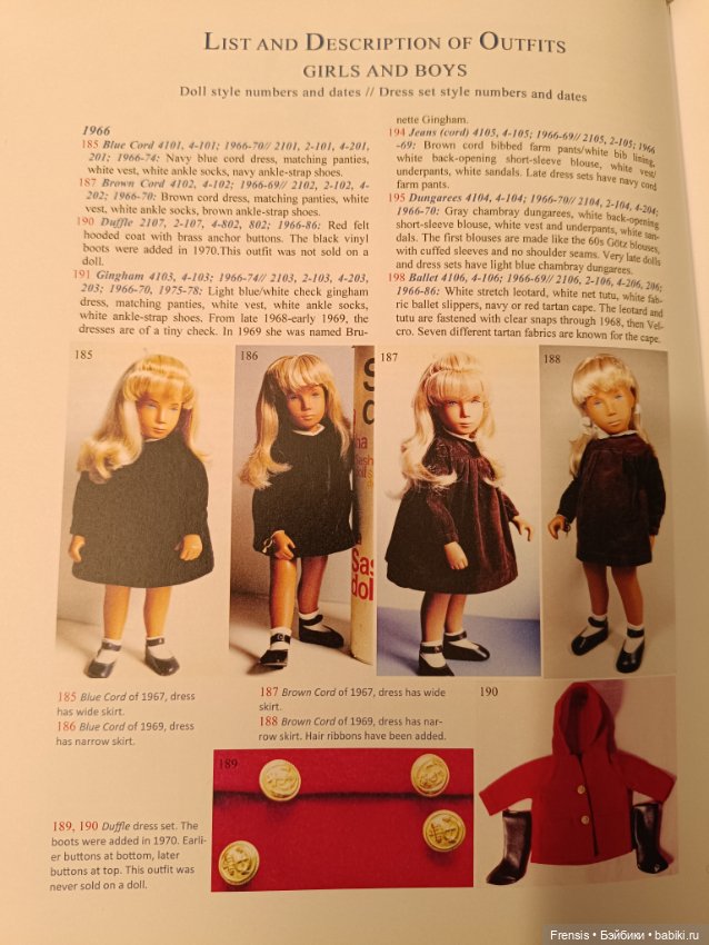 Саша Моргенталер Sasha Doll - идентификация кукол часть 3 Trendon