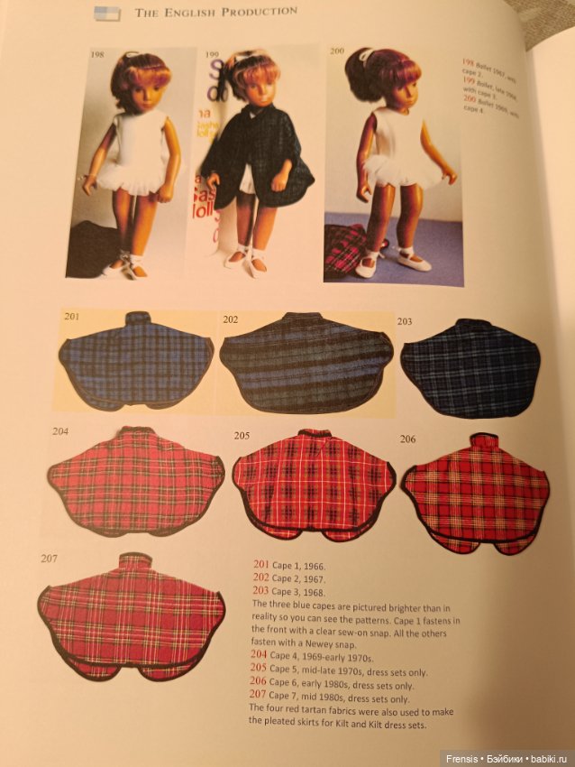 Саша Моргенталер Sasha Doll - идентификация кукол часть 3 Trendon