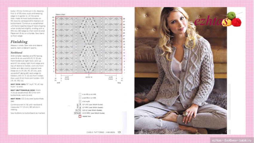 Аранские узоры для вязания (плюс простые схемы) (фото 4)