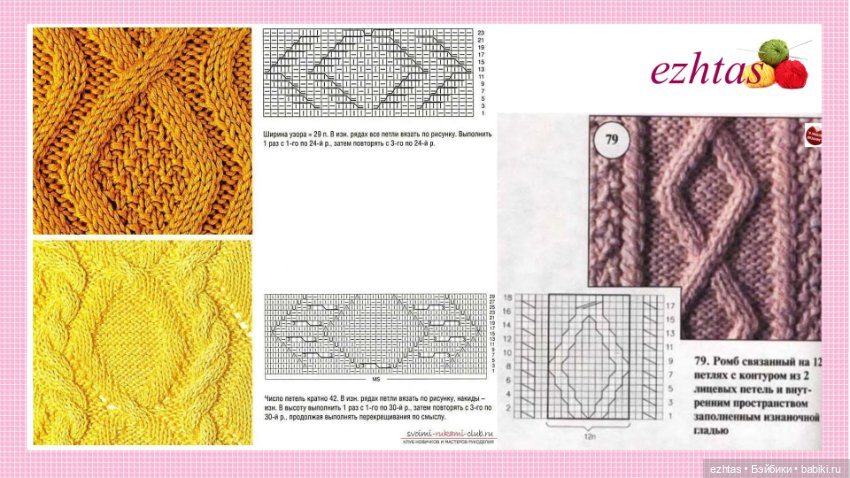 Аранские узоры для вязания (плюс простые схемы) (фото 7)