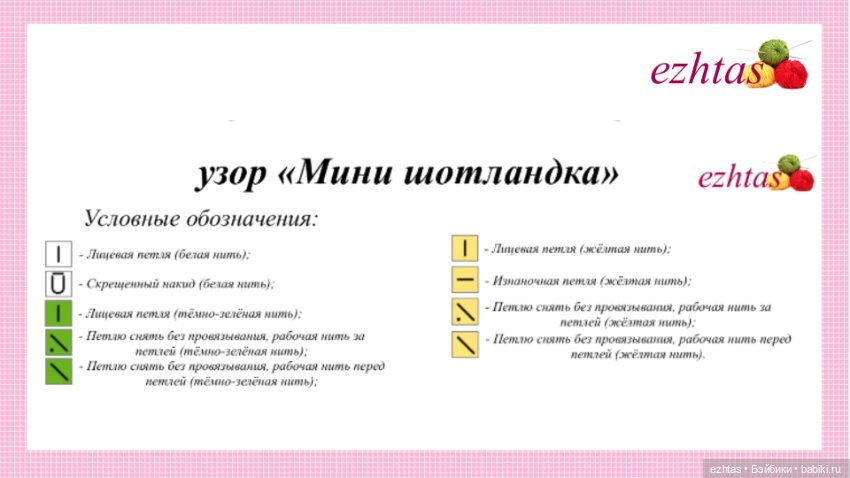 МК Вязаное платье с узором «Мини шотландка» (Авторское платье)