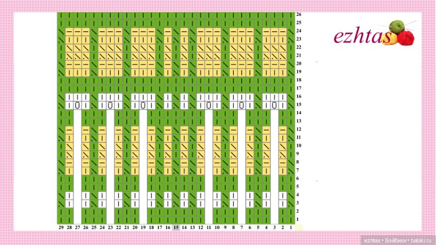 МК Вязаное платье с узором «Мини шотландка» (Авторское платье)