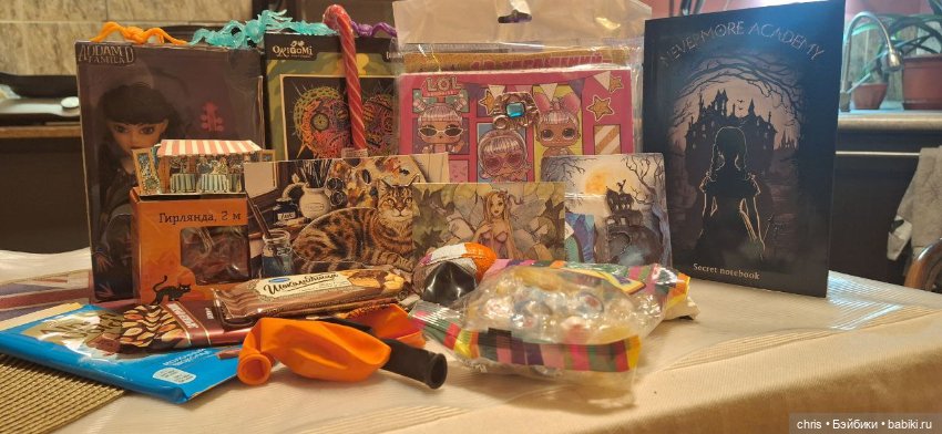 Обзор на куколку Уэнсдей — Игровые куклы разных производителей (Разное): редкие бренды