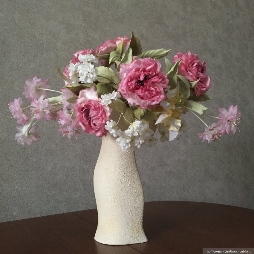 16 ноября - Всемирный День рукоделия ПОЗДРАВЛЯЮ