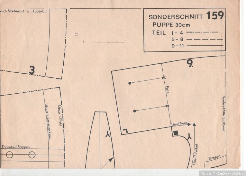 Старые выкройки для кукол ГДР (фото 10)