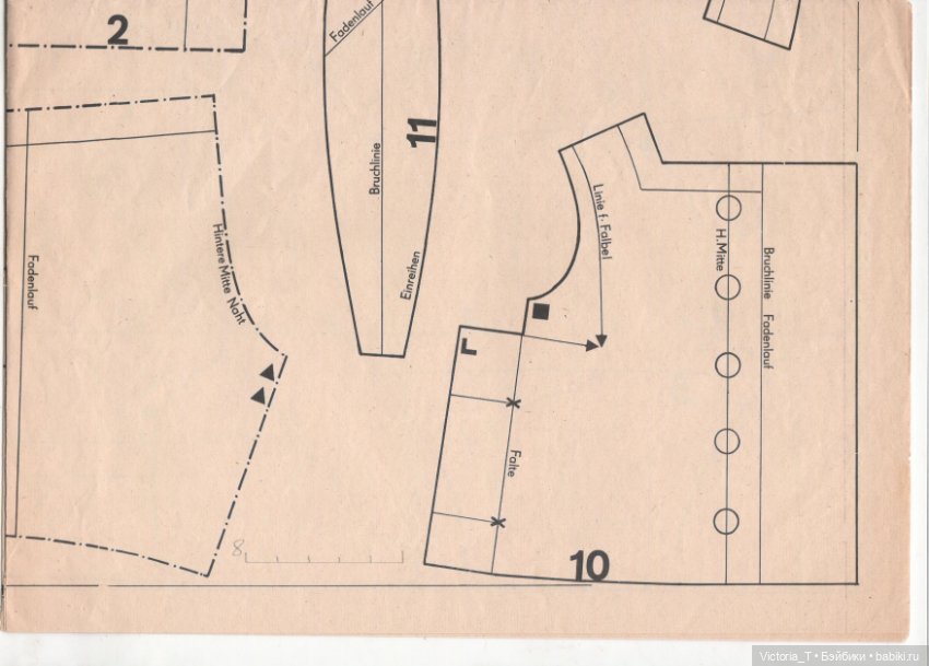 Старые выкройки для кукол ГДР