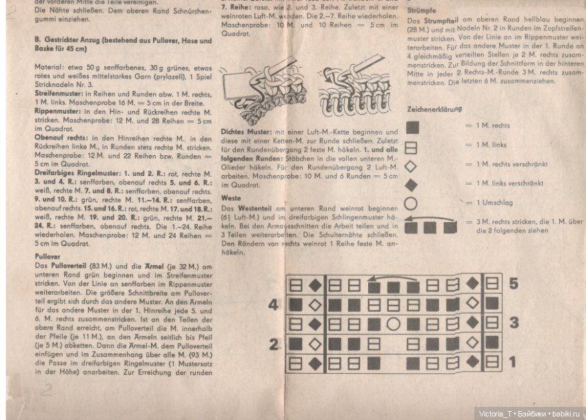 Старые выкройки для кукол ГДР (вязание) (фото 5)