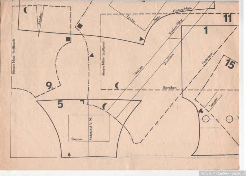 Старые выкройки для кукол ГДР (фото 5)