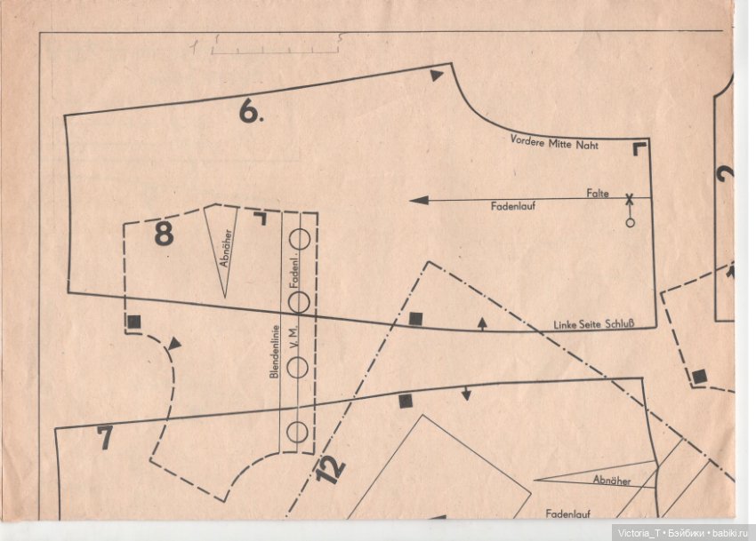 Старые выкройки для кукол ГДР (фото 4)