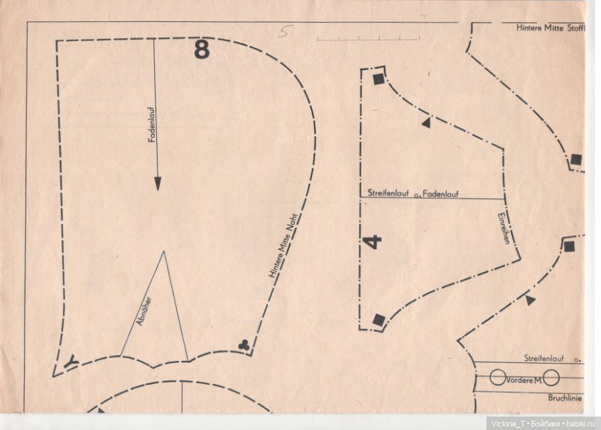 Старые выкройки для кукол ГДР (фото 8)