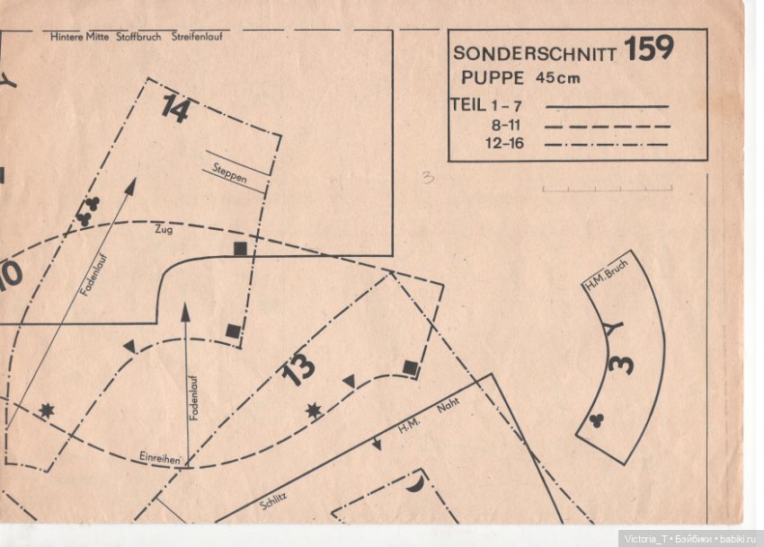 Старые выкройки для кукол ГДР (фото 6)