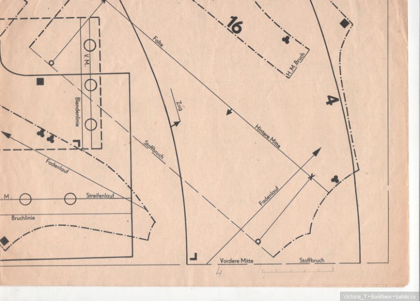 Старые выкройки для кукол ГДР (фото 7)