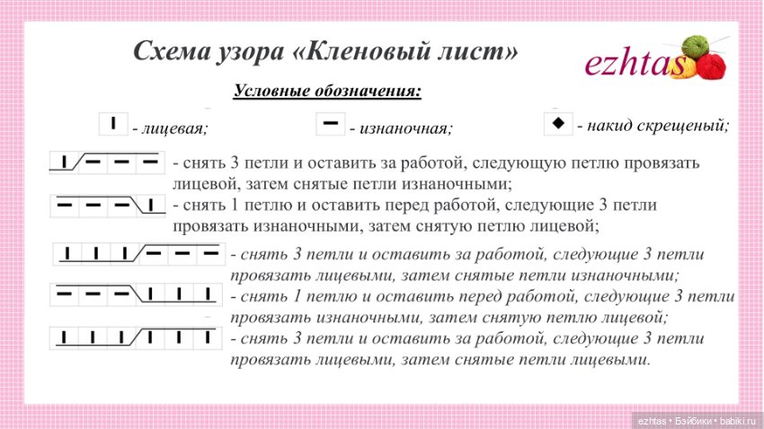 МК Вязаное платье с узором «Кленовый лист» для кукол типа Paola Reina