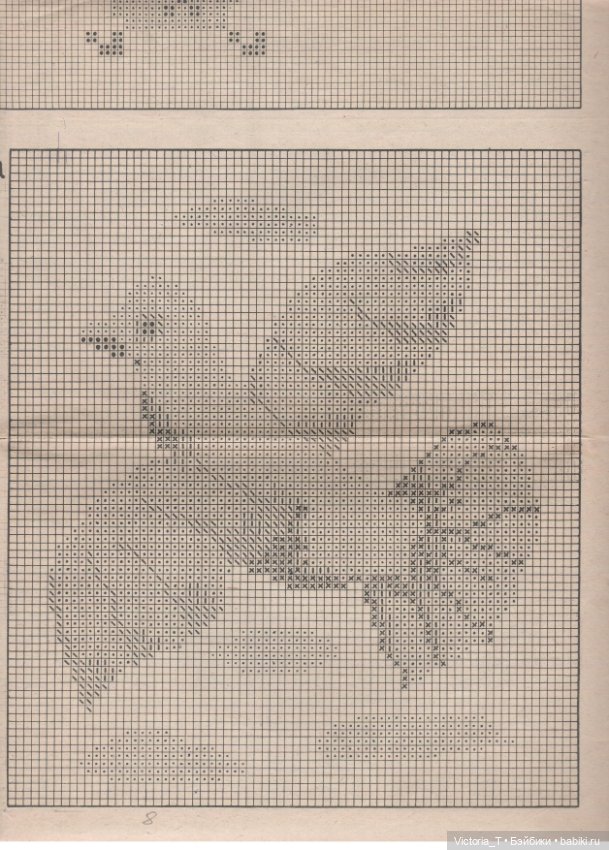 Изготовление одеяла или покрывал ГДР