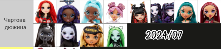 Радужная и теневая статистика🙃