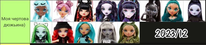 Радужная и теневая статистика🙃 (фото 2)