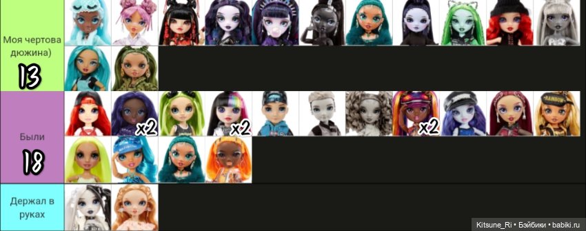 Радужная и теневая статистика🙃 (фото 6)