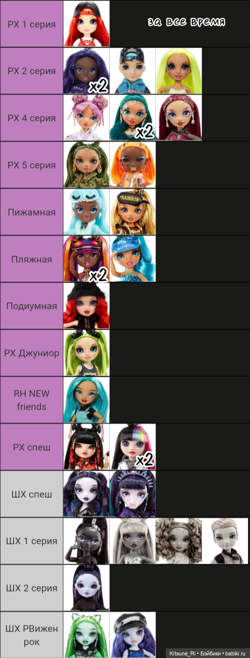 Радужная и теневая статистика🙃 (фото 5)