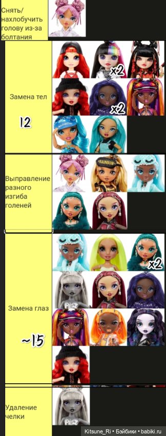 Радужная и теневая статистика🙃 (фото 8)