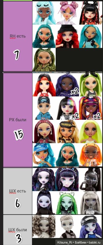 Радужная и теневая статистика🙃 (фото 7)