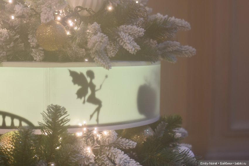 ГУМ - ярмарка и елки — Коллекции игровых кукол (Playline): фото полок