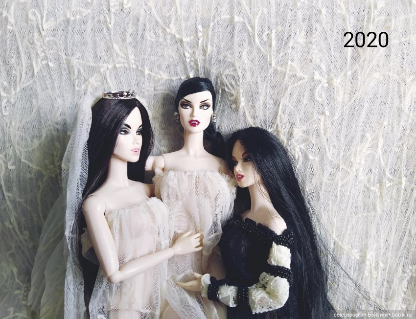 Ретроспектива, итоги 2020-2017 годов