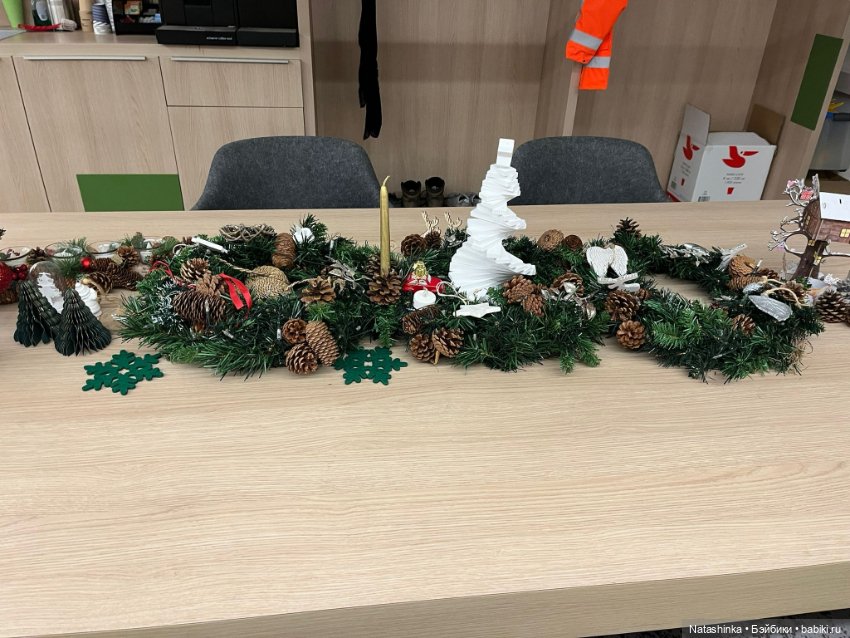 Музыкальная История 73 — Туризм и путешествия: фотоотчеты из поездок