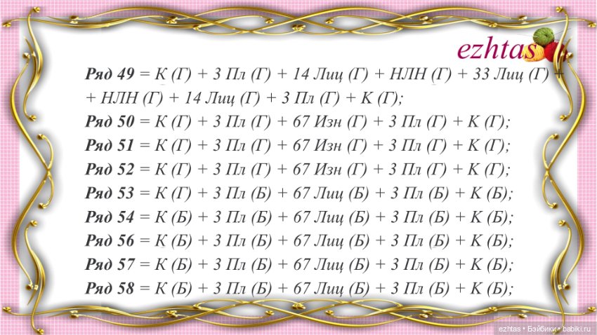 МК: Вязаное платье «Снегурочка» для кукол Reina del Norte (моя версия)