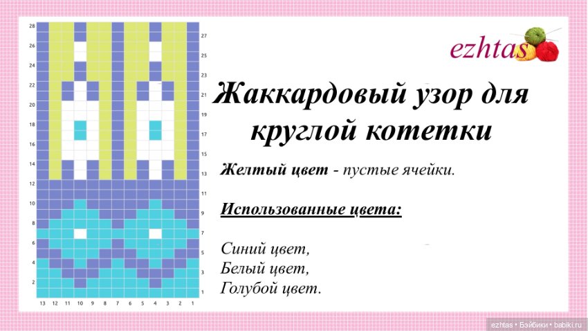 МК: Вязаное платье «Снегурочка» для кукол Reina del Norte (моя версия)