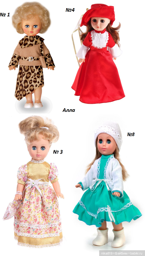 Алла Весна — Российские куклы Весна