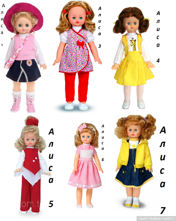 Алиса Весна — Российские куклы Весна