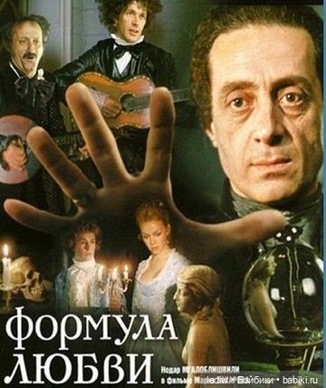 Новая жизнь старых кукол. Марфа, Джульетта и формула любви