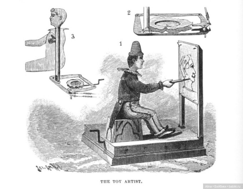 Механическая игрушка - художник (фото 4)