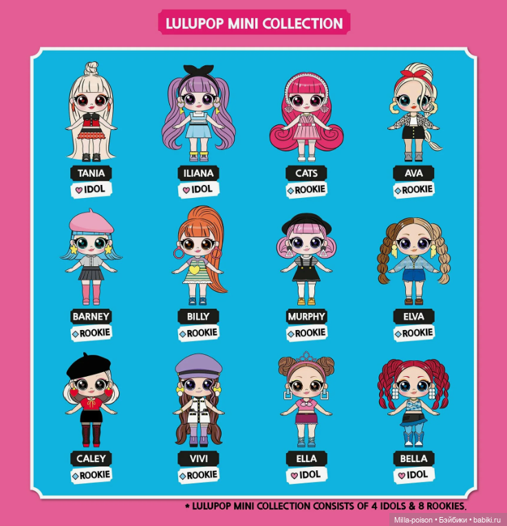 Линейка корейских кукол LULU POP (фото 10)