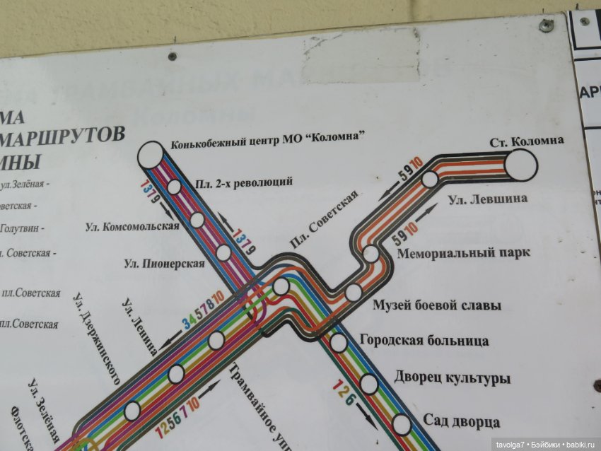 Галамартовна в Коломне — Игровые куклы разных производителей (Разное): редкие бренды