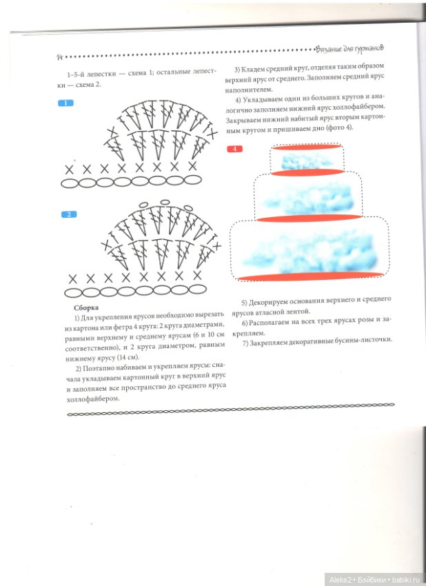 Вязание для гурманов часть 1