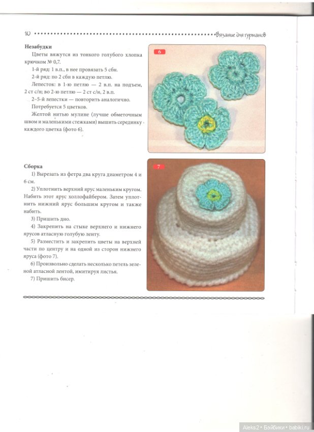 Вязание для гурманов часть 1 (фото 7)