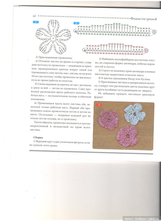 Вязание для гурманов часть 2