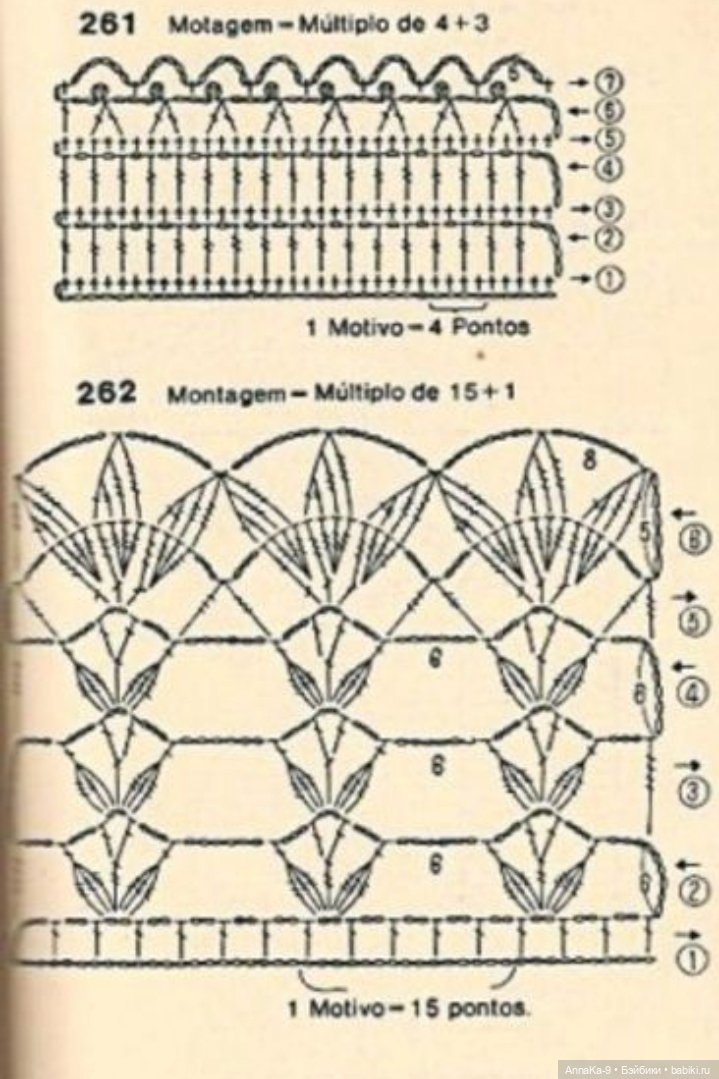 Вязаные наряды для больших и маленьких антикварных куколок