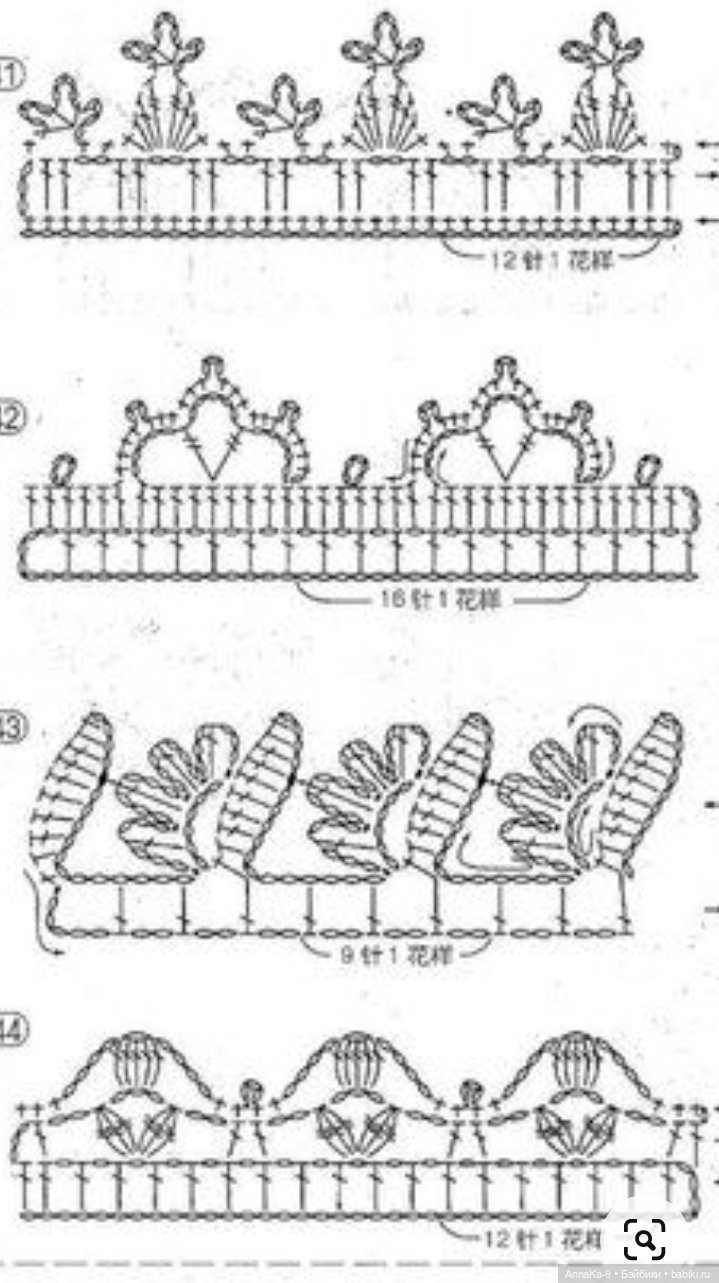 Вязаные наряды для больших и маленьких антикварных куколок