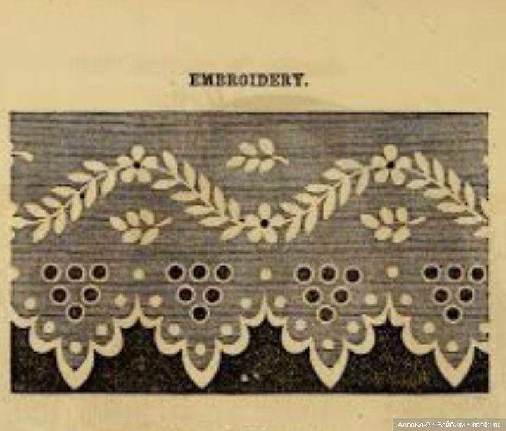 Кукольные платья из кружев, хлопковой сетки и шитья