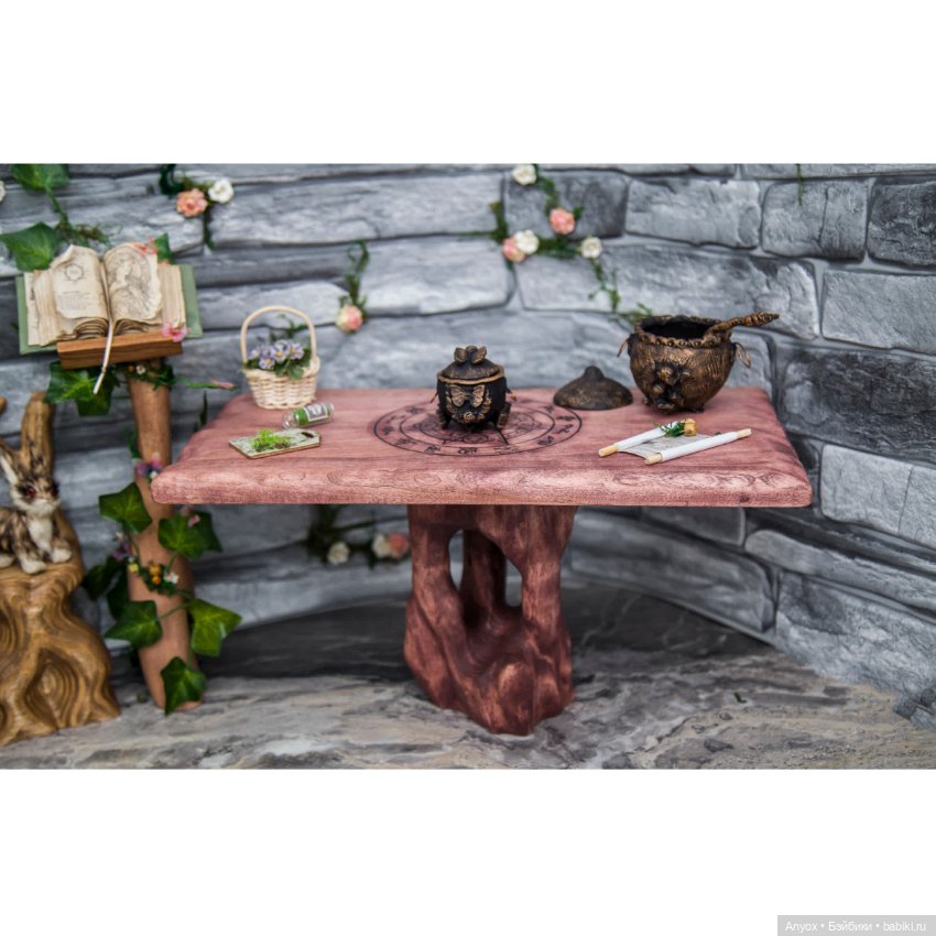 Комната Доброй Ведьмочки - первая БОЛЬШАЯ диорама