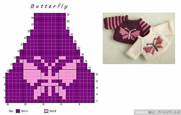 Весенне - летние жаккарды: фрукты, цветочки, мотылёчки