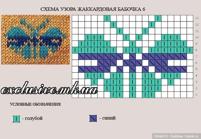 Весенне - летние жаккарды: фрукты, цветочки, мотылёчки