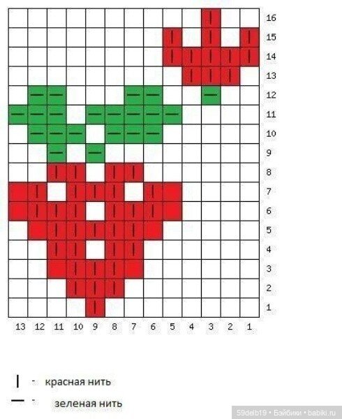 Весенне - летние жаккарды: фрукты, цветочки, мотылёчки (фото 6)