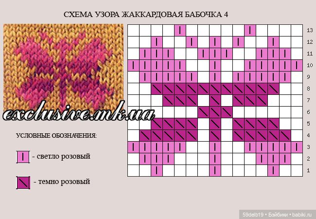 Весенне - летние жаккарды: фрукты, цветочки, мотылёчки