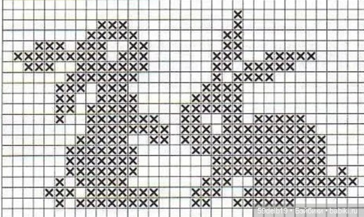 Жаккарды с пасхальной тематикой